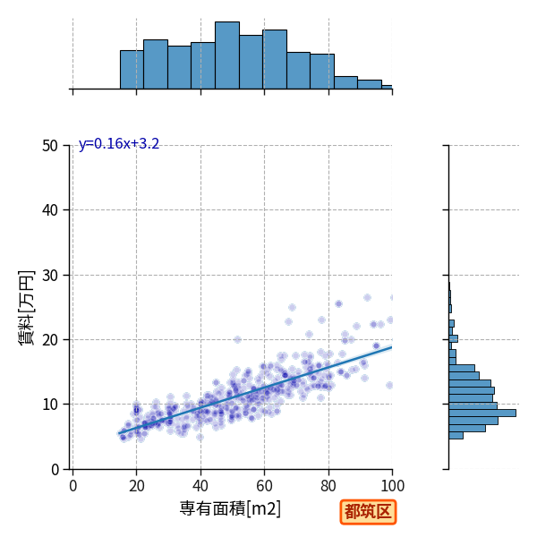 ward_tsuzuki-ku_a2c_scat_jg_S04.png