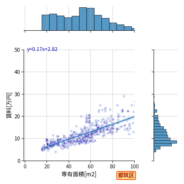 ward_tsuzuki-ku_a2c_scat_jg_S04.png