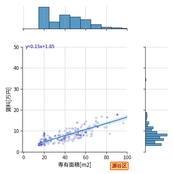 ward_seya-ku_a2c_scat_jg_S04.png