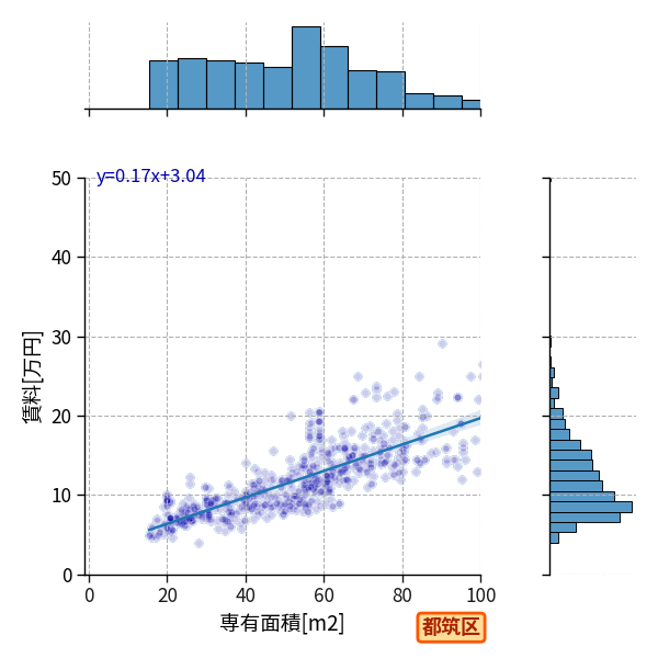 ward_tsuzuki-ku_a2c_scat_jg_S04.png