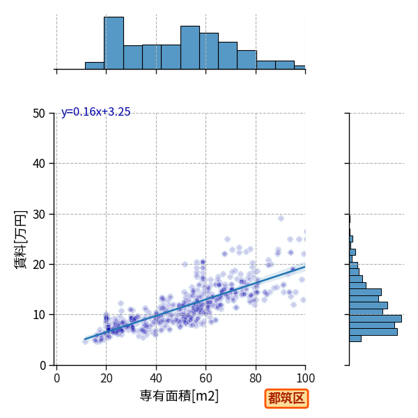 ward_tsuzuki-ku_a2c_scat_jg_S04.png