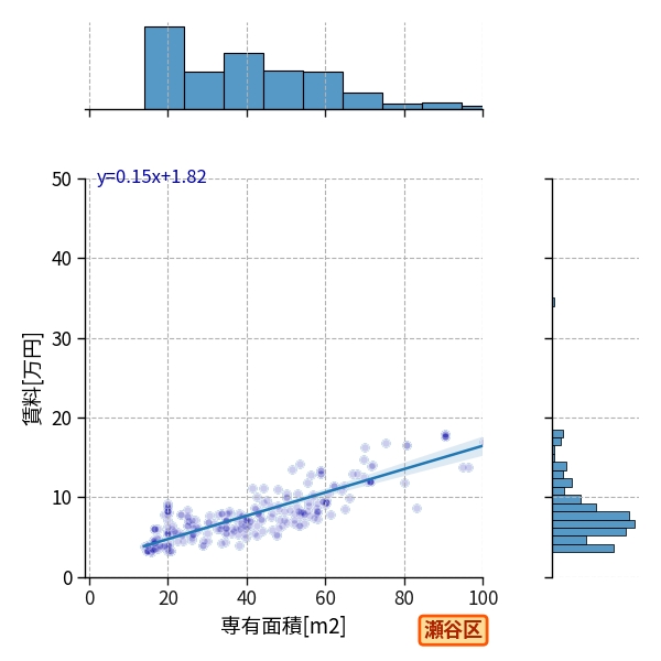 ward_seya-ku_a2c_scat_jg_S04.png