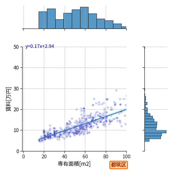 ward_tsuzuki-ku_a2c_scat_jg_S04.png