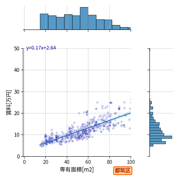 ward_tsuzuki-ku_a2c_scat_jg_S04.png