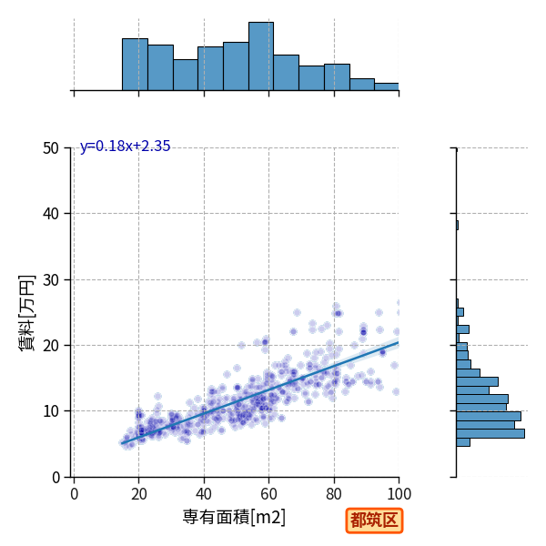 ward_tsuzuki-ku_a2c_scat_jg_S04.png